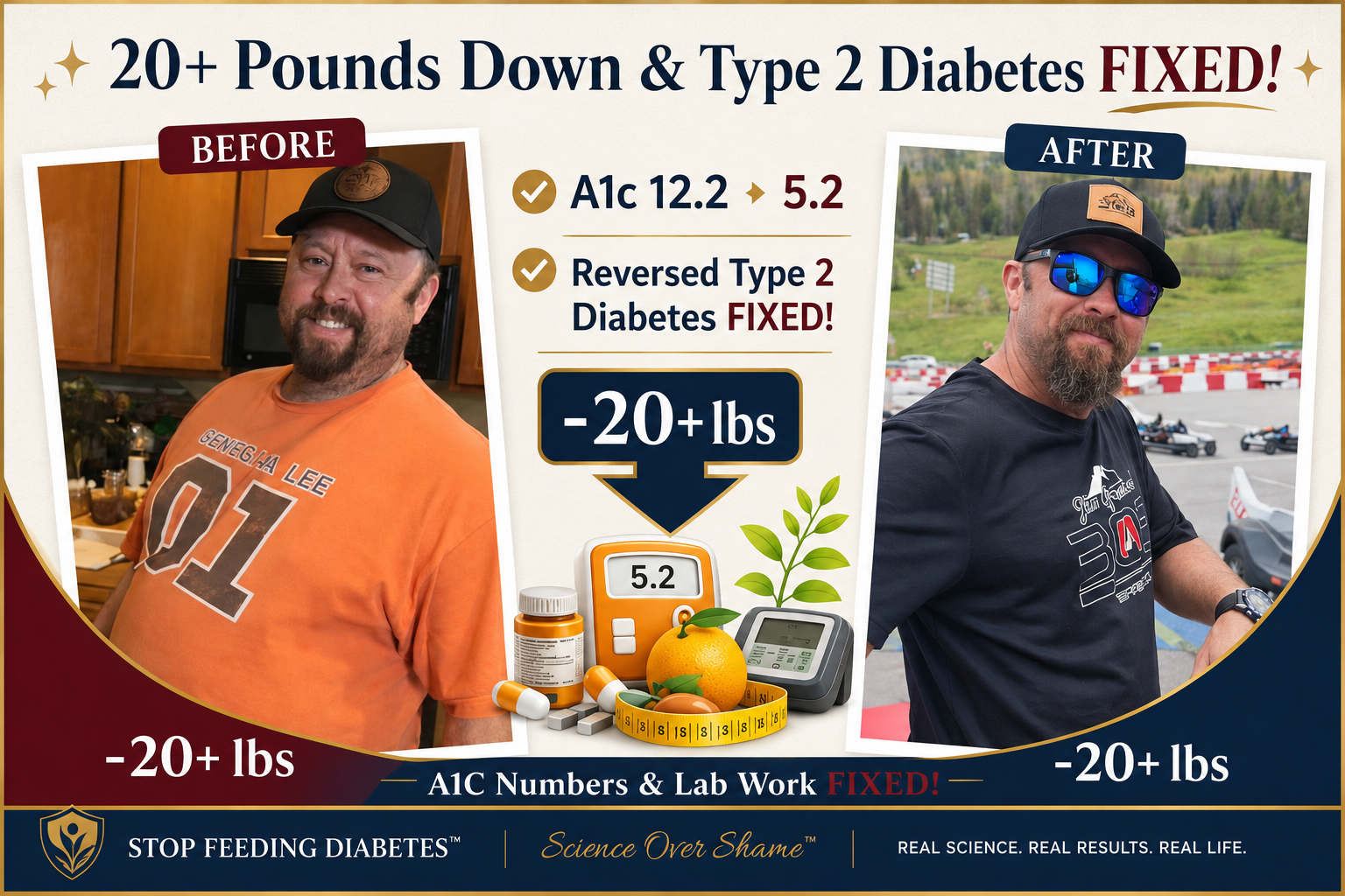 Stop Feeding Diabetes before-and-after customer success story.