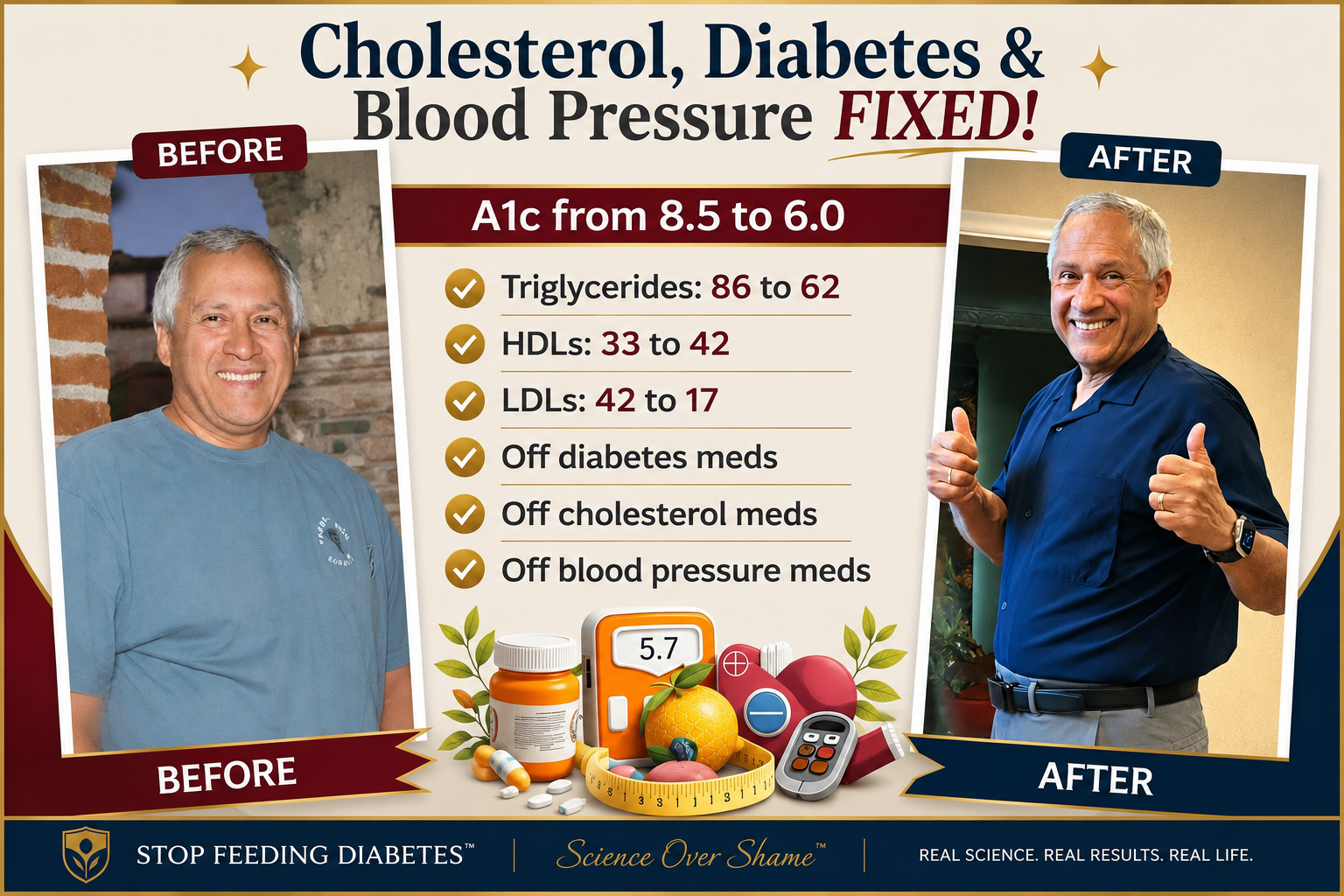 Stop Feeding Diabetes before-and-after customer success story.